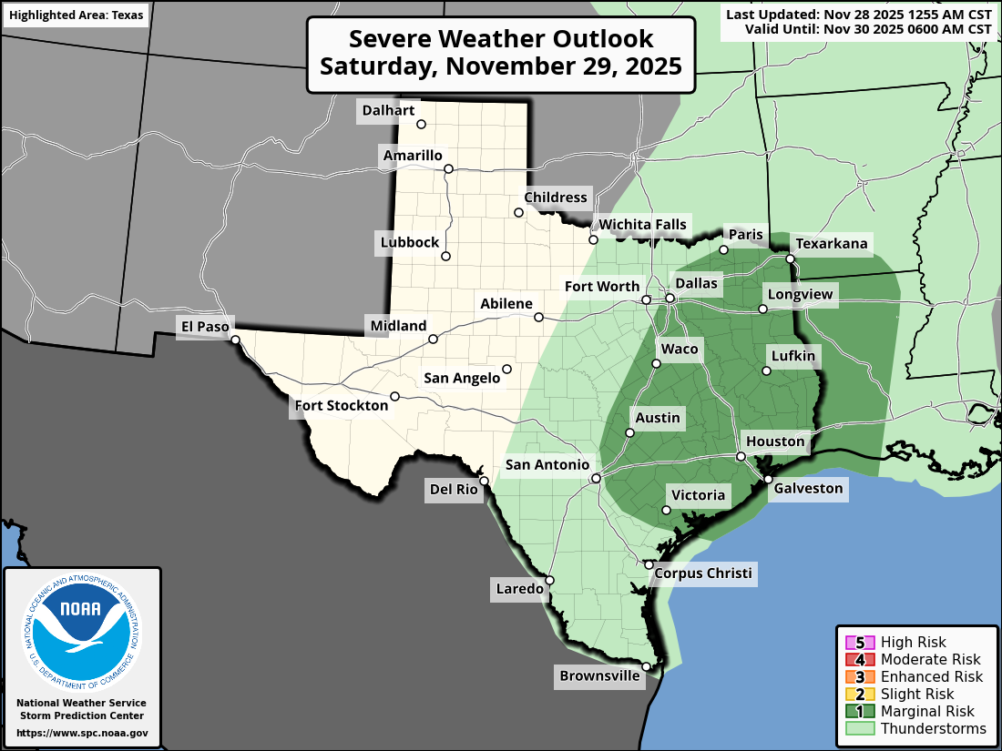 Clima en Texas: La Guerra Económica que Golpea a México