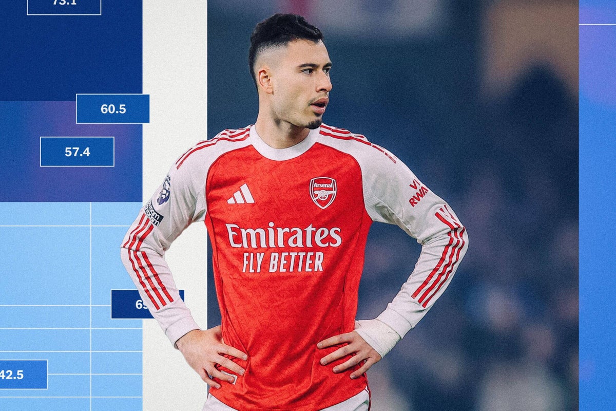 Los 5 Cambios en el Fútbol Son Una Farsa Total