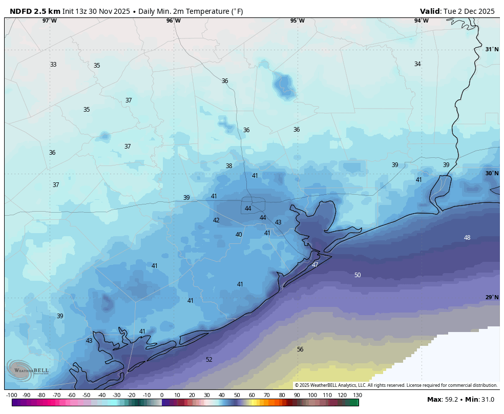 Houston Se Ahoga en una Gota de Agua Fría