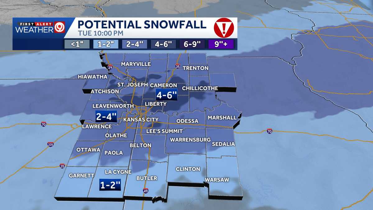 Caos en Kansas City Destapa Incompetencia Absoluta