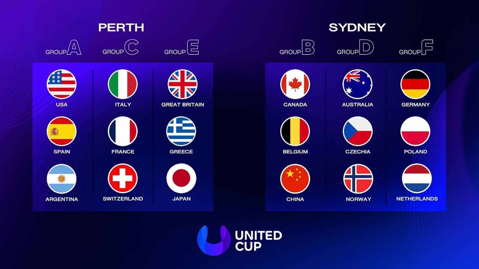 United Cup 2026: ¿El Circo del Tenis Global?